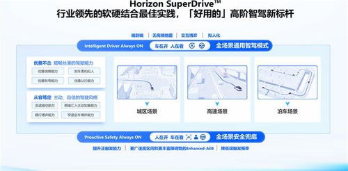 堅(jiān)持開(kāi)放共贏推動(dòng)產(chǎn)業(yè)鏈融合發(fā)展,地平線攜手合作伙伴共推智駕普及